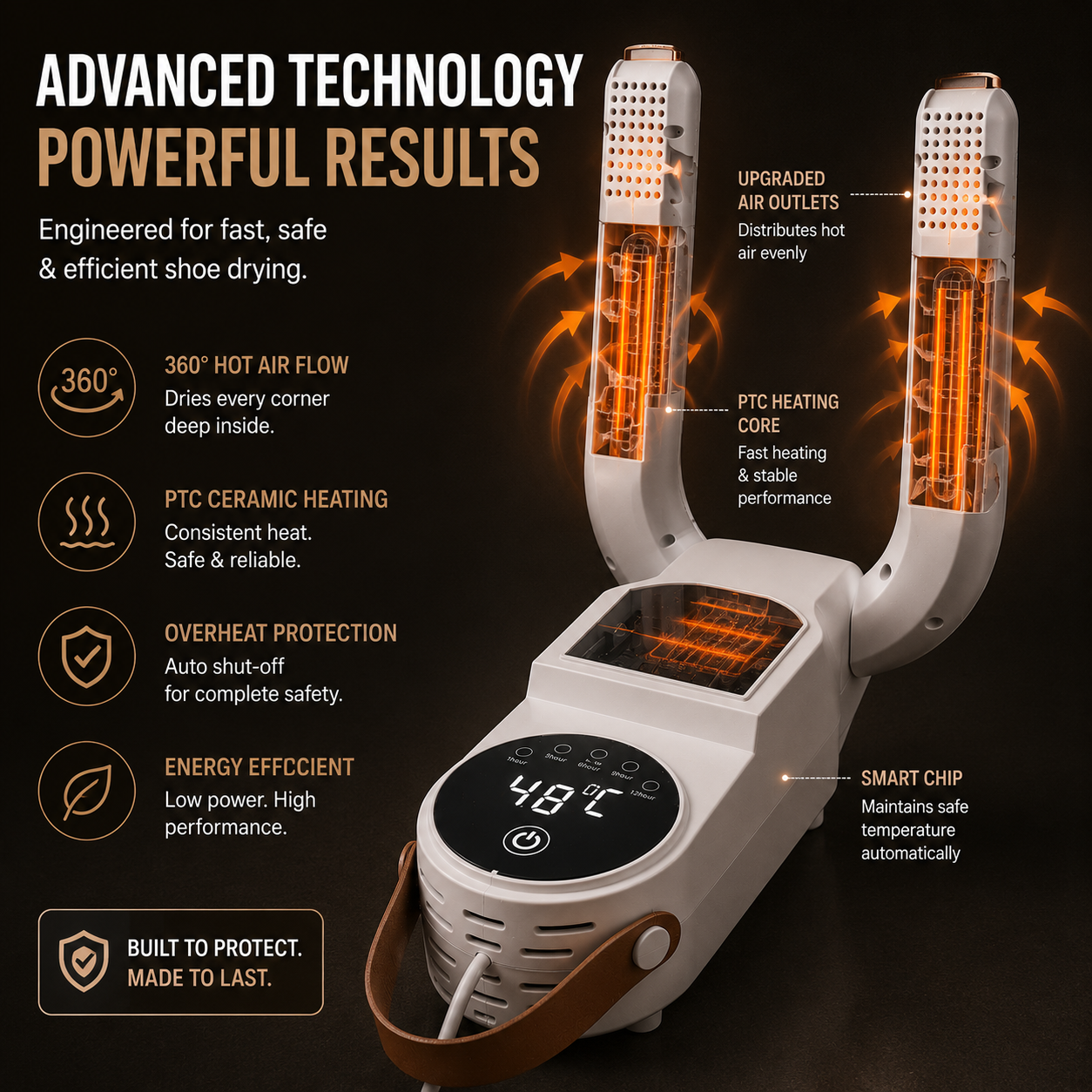 DryNest™ Smart Shoe Care System